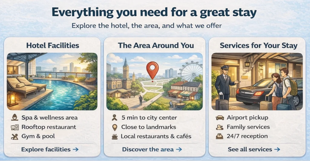 hotel highlights section showing facilities location advantages and services like spa rooftop restaurant and airport pickup