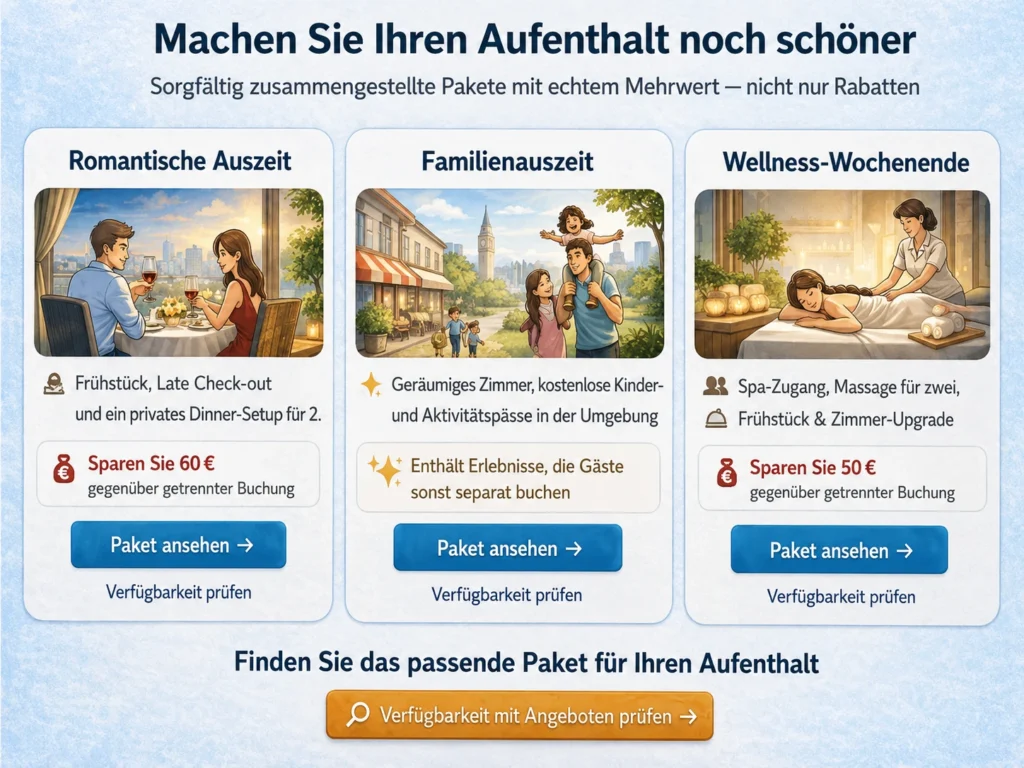 Beispiel für einen Angebotsbereich auf einer Hotel-Homepage mit romantischer Auszeit, Familienauszeit und Wellness-Wochenende als buchbare Pakete.