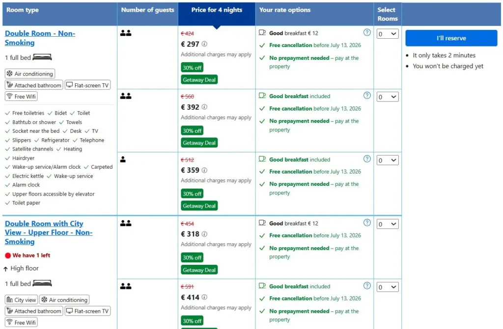Booking.com hotel room rate table showing room types, guest numbers, prices, cancellation terms, breakfast options, room selection dropdowns, and reserve button.
